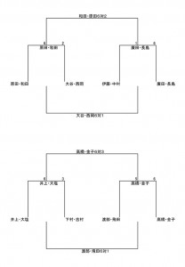 2013年7月10日トーナメント結果-1